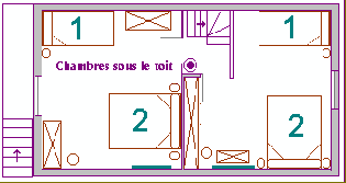 Plan des chambres + liens